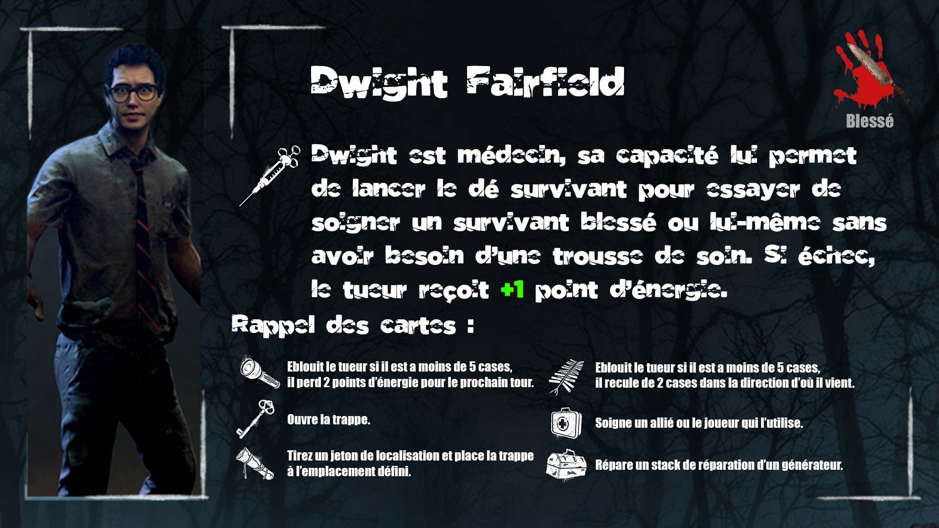 facedwight
